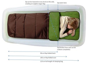 shrunks outdoor bed and sleeping bag - zipper movement